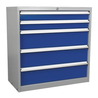 Industrial Cabinets