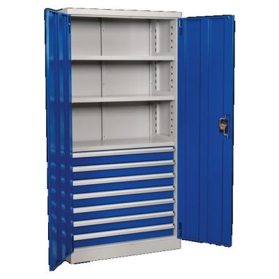 Industrial Cupboards